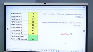 За проблема сигнализираха зрелостници