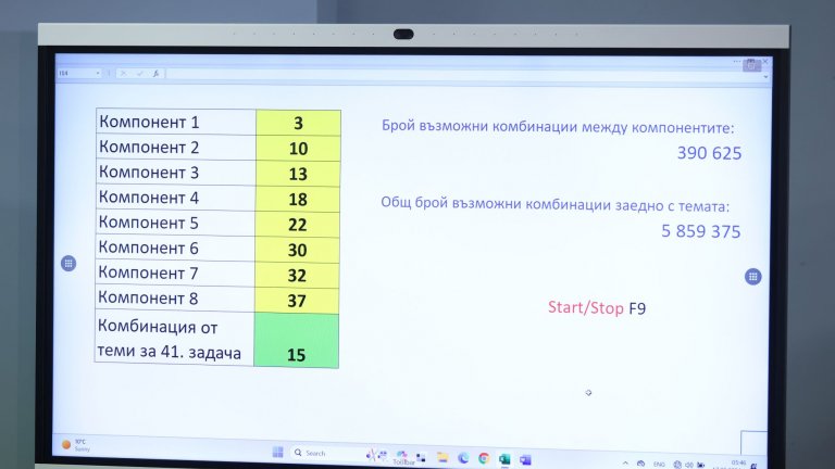 За проблема сигнализираха зрелостници