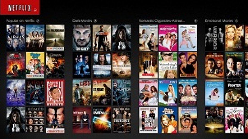 Netflix трябваше да убие кабелната телевизия