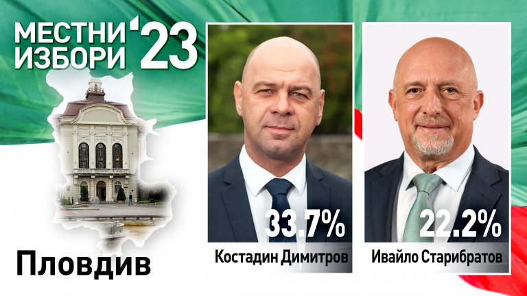 ГЕРБ печели най-много места в общинския съвет