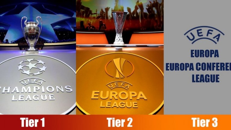 Какво означава създаването на новия турнир на УЕФА - Лига на Конференциите, за българските отбори? 
