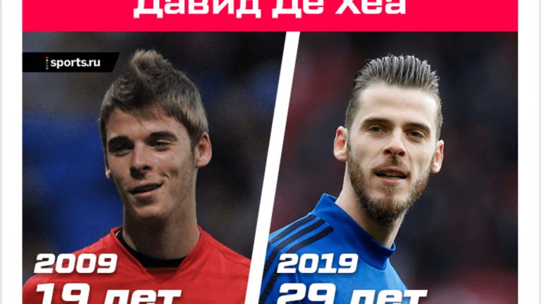 Давид де Хеа