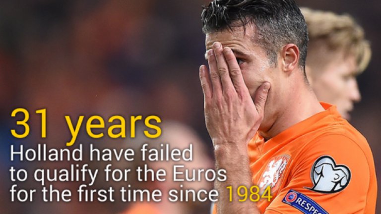 За първи път от 84-та Холандия не успява да се класира на европейски футболи финали