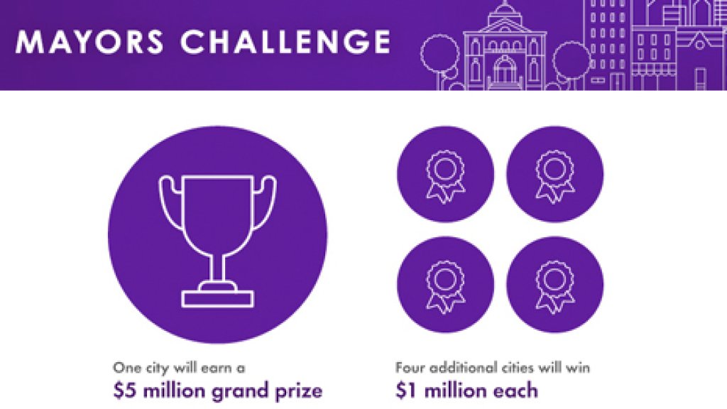 Mayors_Challenge_Blog_
