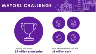 Mayors_Challenge_Blog_