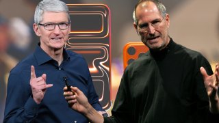 Доброто и лошото под управлението на Тим Кук