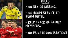 Без маски, без секс със заразени и живот на хотел: Как Бундеслигата планира да рестартира футбола