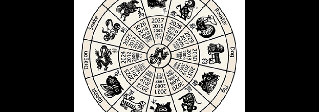 Chinese-Zodiac-Calendar