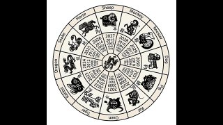 Chinese-Zodiac-Calendar
