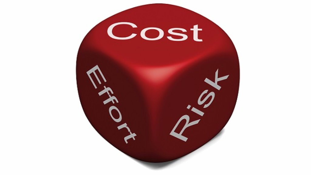 cost-effort-risk-benefit