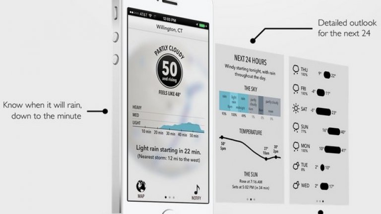 Dark Sky (iOS; $3.99)

Тази апликация ви информира какво ще е времето всяка минута. Освен това за час напред ще знаете дали няма да завали на конкретното място, на което се намирате. 