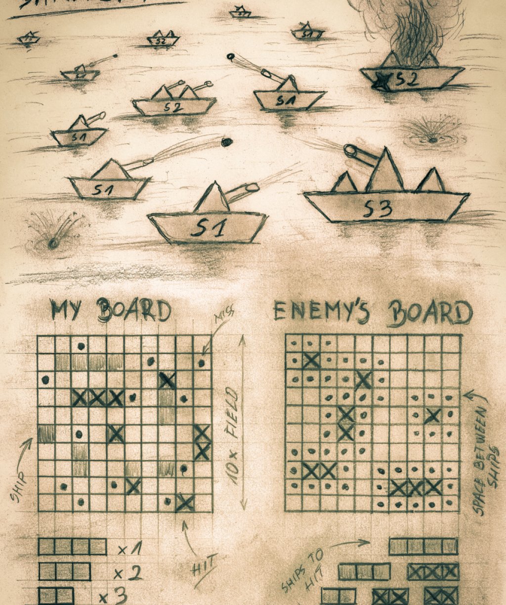 Кораби

Всъщност, играта може да се намери и като "боен кораб", и като "кораби и лодки" и др. Но идеята е една - да потопите кораба на вашия противник. Съответно, играта е за двама души.
За да ви улесним в търсенето как се играеше, припомняме - нужни са ви два листа и нещо за писане. Начертавате 10 реда и 10 колони, обонзачавате ги с букви и цифри до 10, рисувате корабите и лодките, след което започвате да "стреляте" по тези на противника, като използвате съответните координати - например А7. Има нещо страхотно в това да проявиш фантазия в играта, а не да чакаш Playstation-a или Xbox-a да "фантазира" вместо теб.