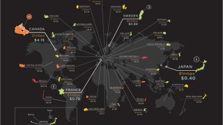 internet-speed-and-costs