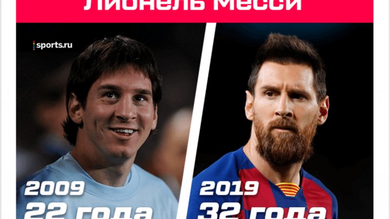 Лионел Меси