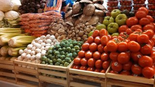 market