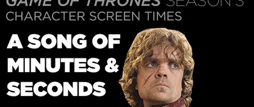 gameoft