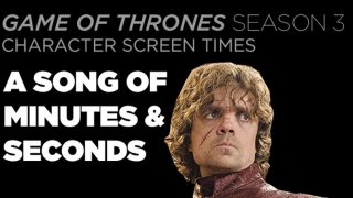 gameoft