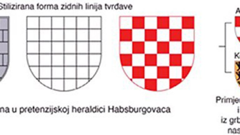 "Шахматистите"? Шахматът няма нищо общо се екипа на Хърватия