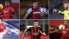 Десетимата, които могат да напуснат Манчестър Юнайтед през лятото