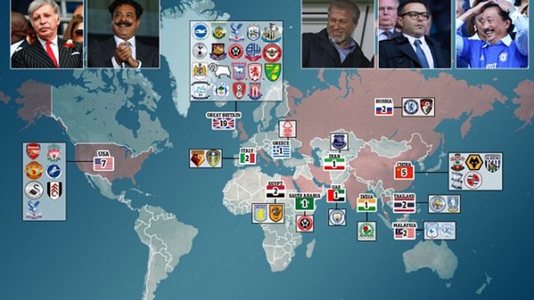 В ложите на стадионите традициите вече не са това, което бяха. И от "английската" Висша лига остана само страната, в която се провеждат мачовете.