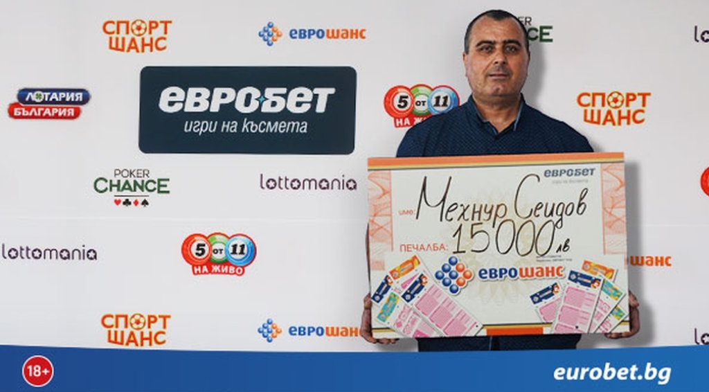 Winners_594x333_media_Mehnur