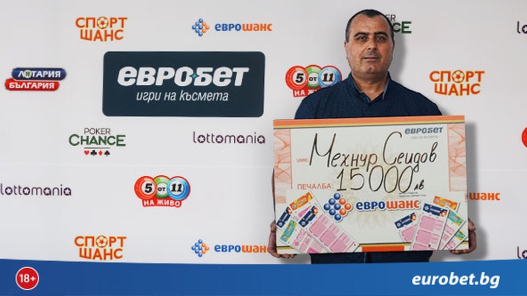 Winners_594x333_media_Mehnur