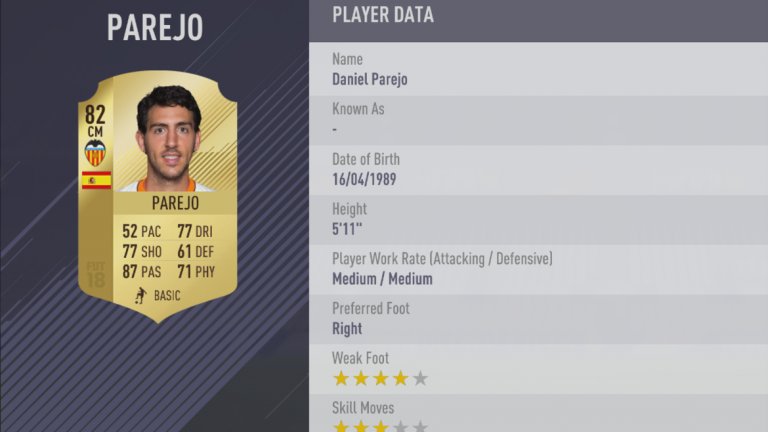 №5 Даниел Парехо