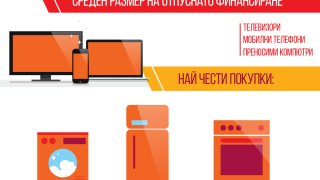 TBI Potreblenie grafika-01[2]