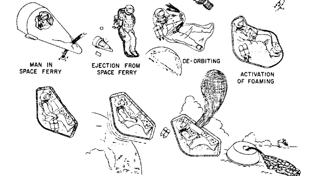 Operation_MOOSE_(figure_110)