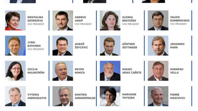 13 от комисарите са от ЕНП, 8 
социалисти, 5 либерали и 1 за европейските консерватори
