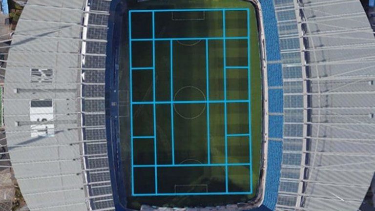 Перфектното разделяне на терена
Не повече от трима играчи в хоризонтален и двама във вертикален правоъгълник (вижте снимката) не трябва да се събират едновременно. Това е изискването на Гуардиола, за да не се нарушава тактическата му постройка и да е възможно бързото преливане на линиите. Някои играчи се оплакваха, че след тренировки са имали главобол от толкова много геометрия, но ето, че си е заслужавало. В Байерн също отне време на играчите да свикнат, но и там нещата станаха сполучливо. Интуитивното чувство се развива с времето, а когато се спазва тази постройка, винаги има коридор в триъгълника за пас напред, вместо встрани.