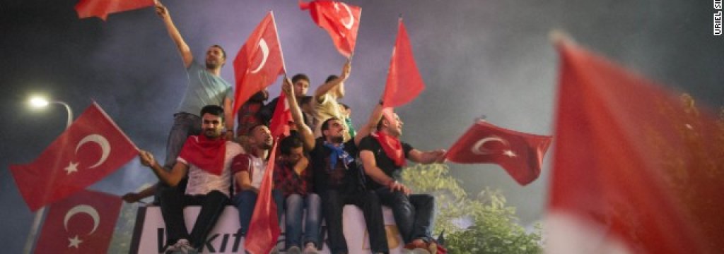 turkey