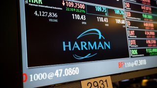 harman