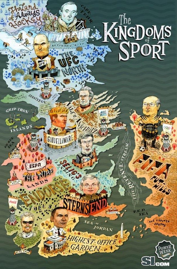 Спортните кралства – илюстрация в Sports Illustrated от 11 март 2013 година, с която списанието се опитва да раздели света на „футболни кралства“ по подобие на Game of Thrones