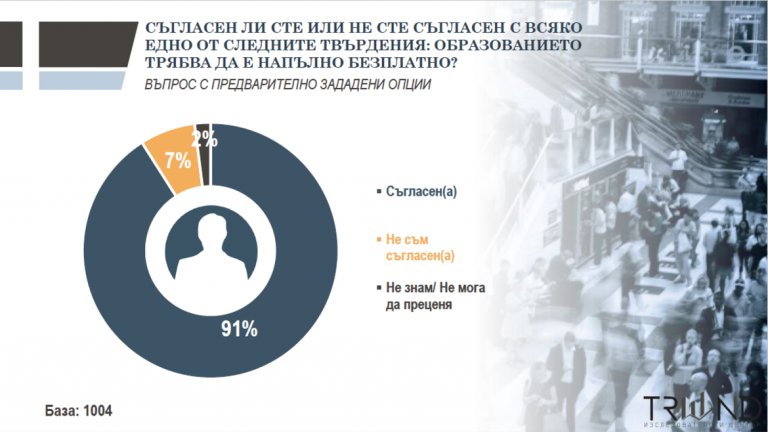 Семейство, мир и сигурност - най-важните ценности за българите