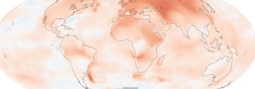 global warming