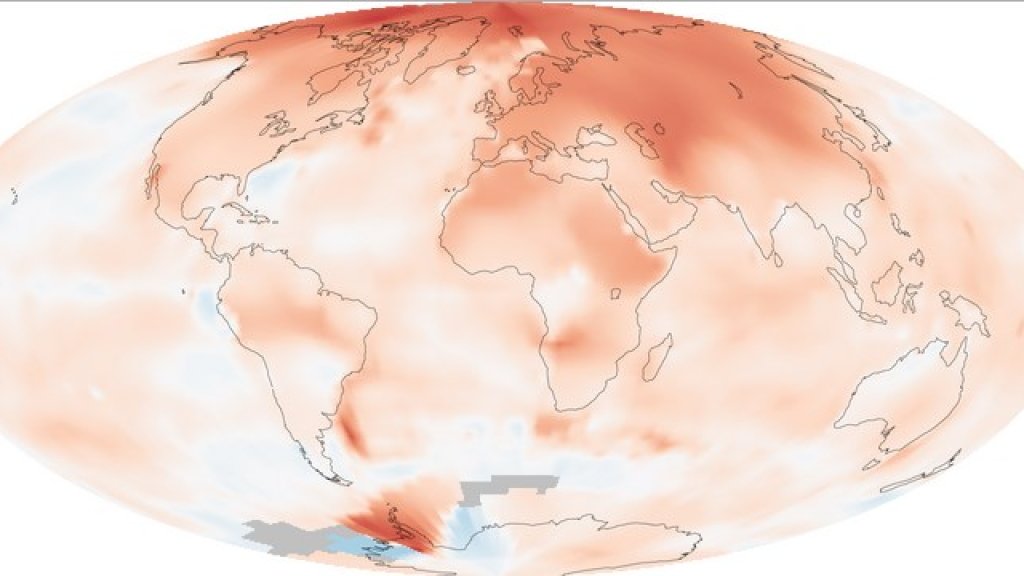 global warming