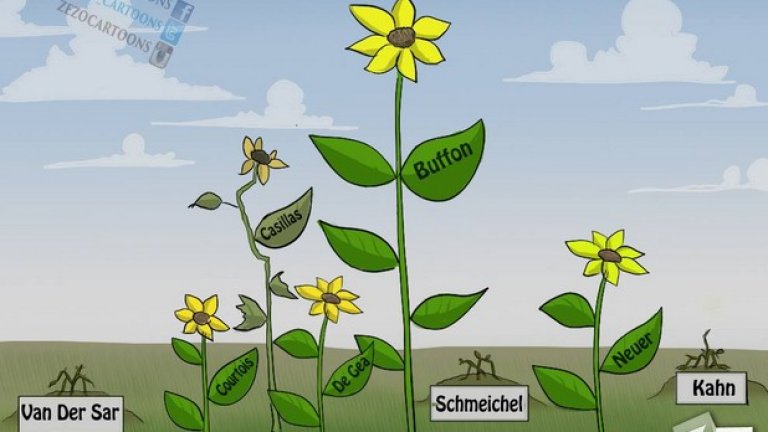 Някои неща не се променят с времето. Така е при Буфон.