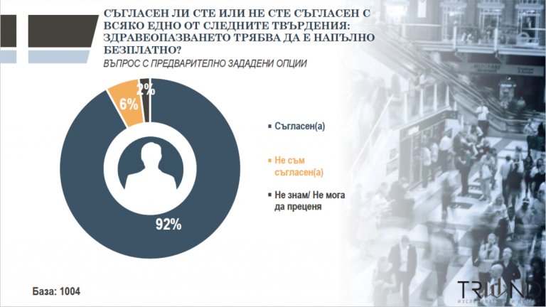 Семейство, мир и сигурност - най-важните ценности за българите