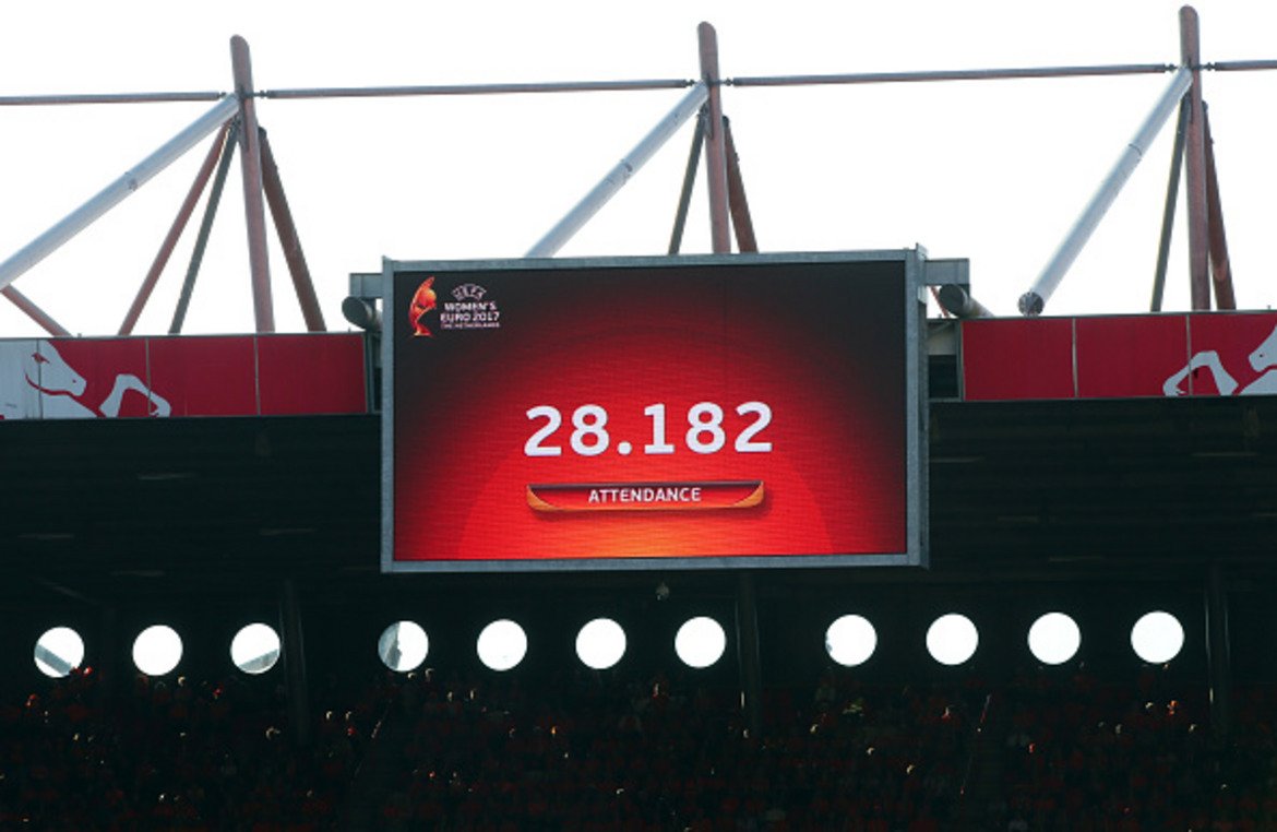 За всички мачове на Холандия билетите бяха разпродадени, което доведе до рекордна за европейските шампионати обща посещаемост (на един отбор) от 110 897 души.
