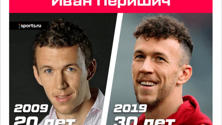 Иван Перишич