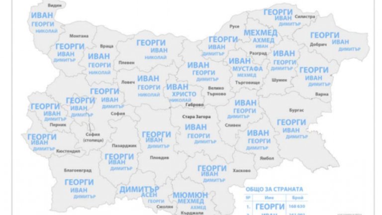 Най-често срещаните мъжки имена в България към края на 2015-та по области