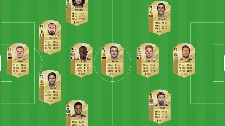 Така би изглеждал перфектният отбор на FIFA 18 в схема 4-1-4-1, където това са футболистите с най-висок рейтинг в играта на съответните позиции.