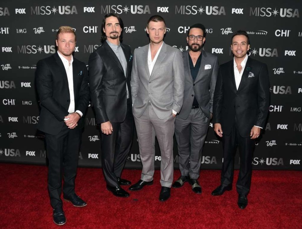 Backstreet Boys 
Днес групата все още е заедно и дори на 17 март имаха концерт.