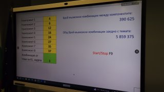 Министерството на образованието и науката публикува ключ към матурата