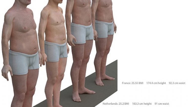 Американецът, японецът, холандецът и французинът в естествения им средностатистически вид