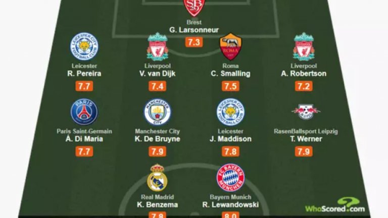 Пълната единайсеторка