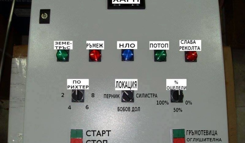 haarp