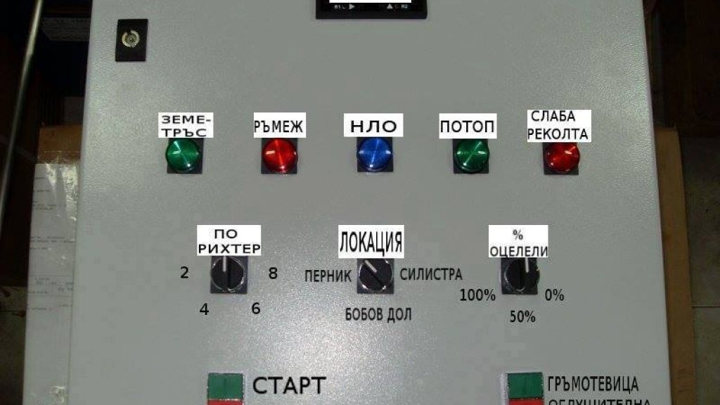 haarp