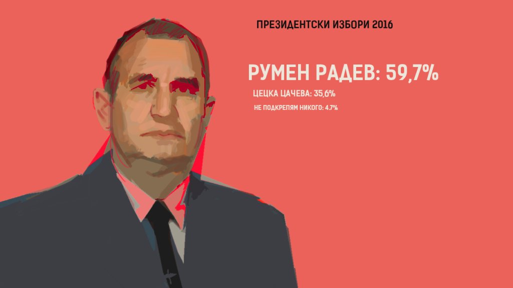 румен радев